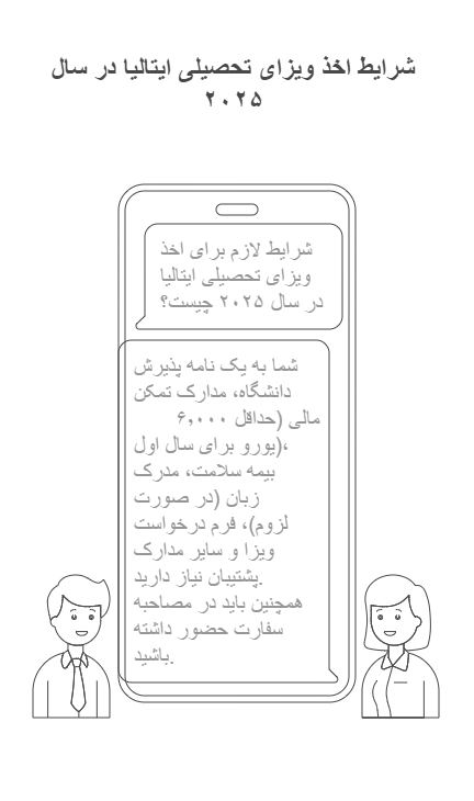 شرایط اخذ ویزای تحصیلی ایتالیا در سال ۲۰۲۵